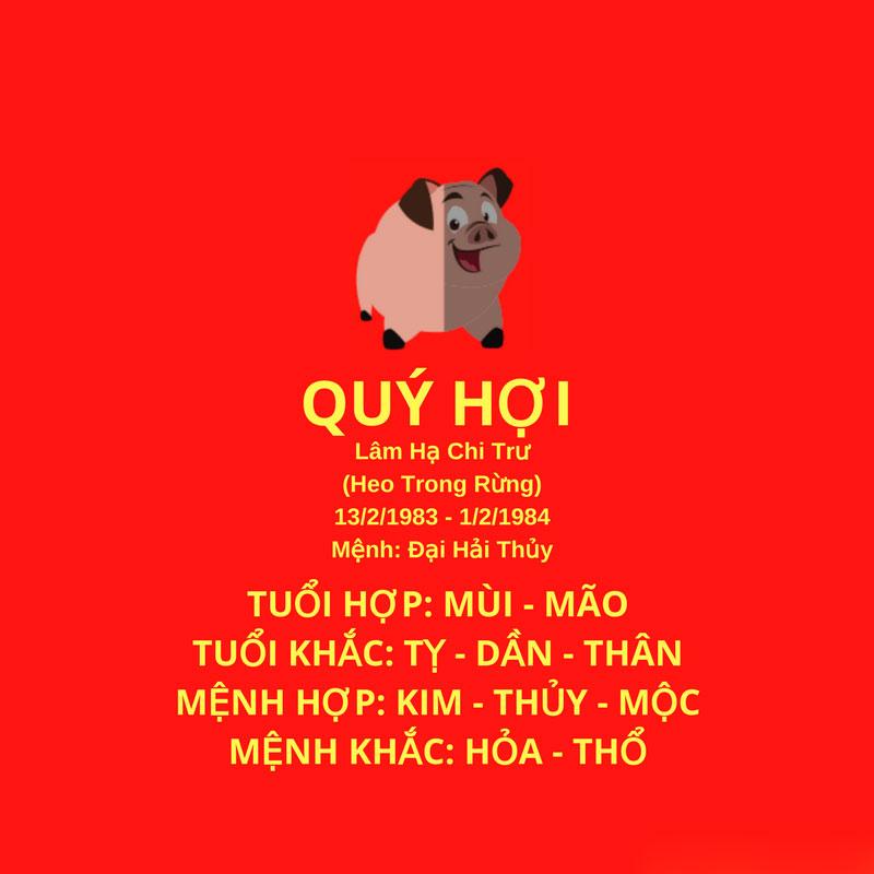 Hình ảnh minh họa các yếu tố cần lưu ý về sức khỏe của người sinh năm 1984.